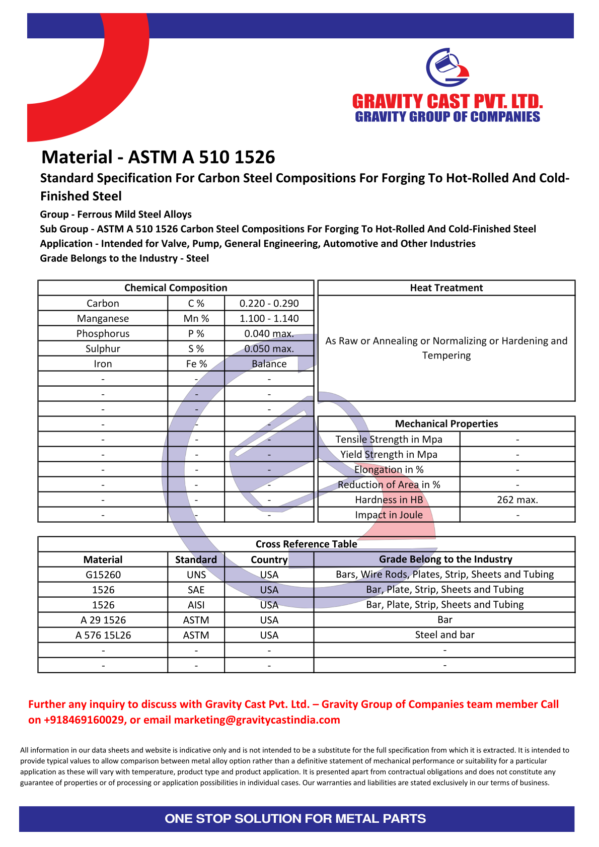 ASTM A 510 1526.pdf